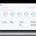 LLMs vs SLMs: The Influence of AI Models on Sustainability