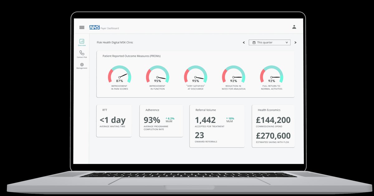 How the NHS Utilizes AI to Reduce Waiting Times for Back Pain Treatment